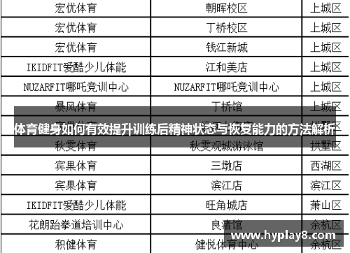 体育健身如何有效提升训练后精神状态与恢复能力的方法解析